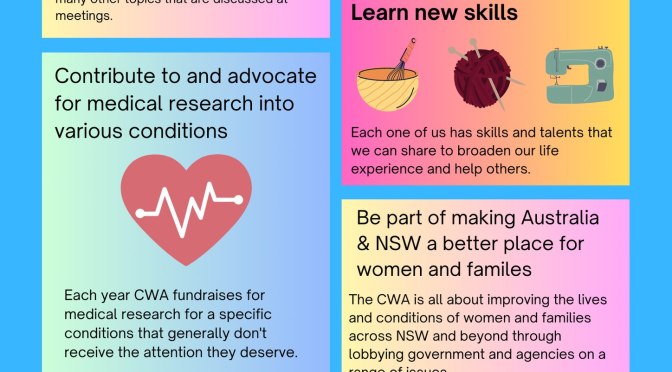 October The Byron Wave